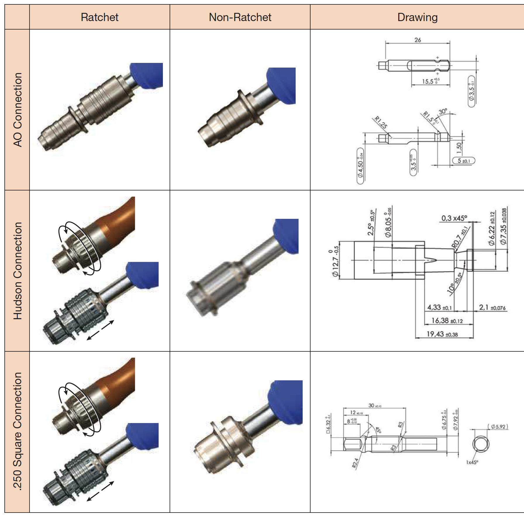 connector options